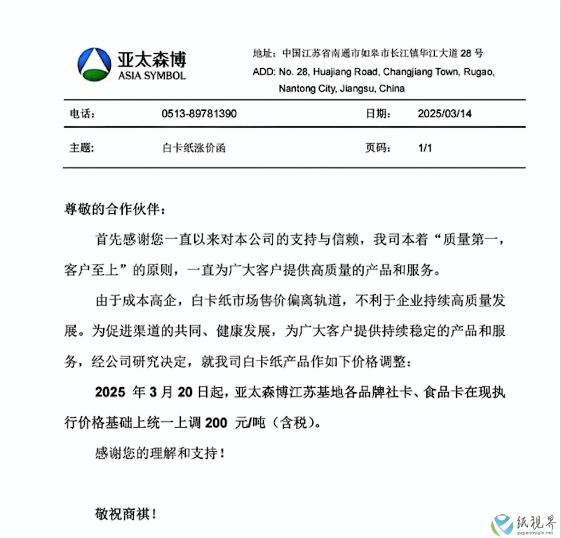 漲價6.png 漲價6.png