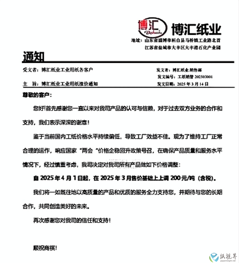 漲價2.png 漲價2.png