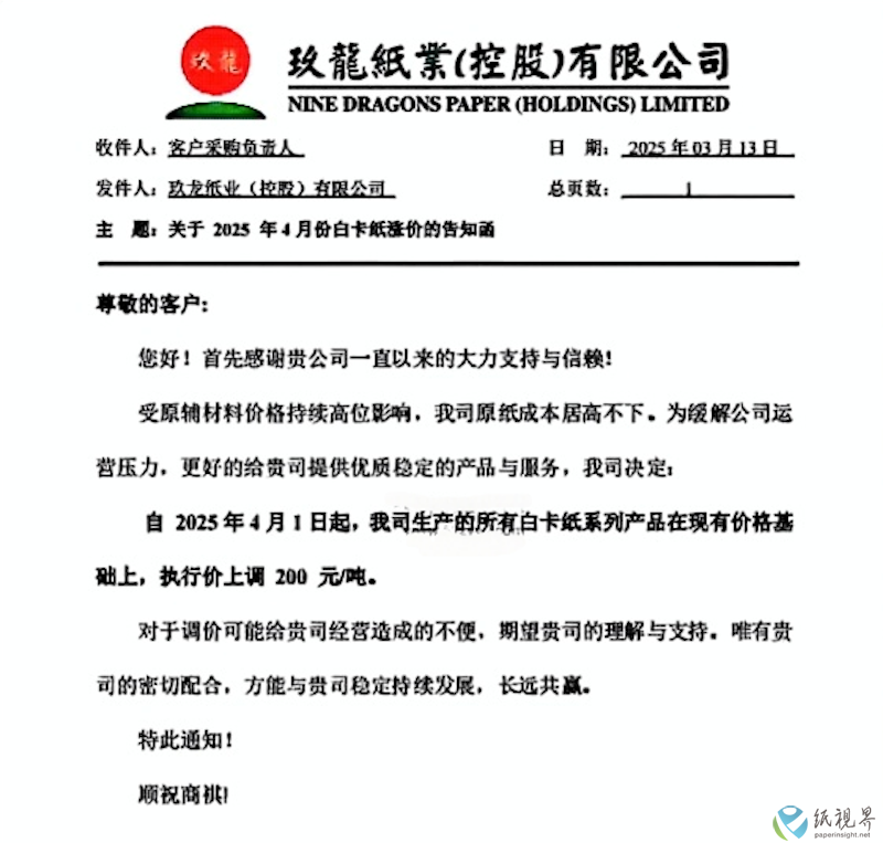 漲價.png 漲價.png