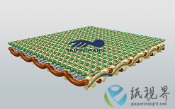 安徽太平洋特種網(wǎng)業(yè)有限公司實(shí)現(xiàn)年產(chǎn)聚酯造紙網(wǎng)達(dá)80萬平方米！