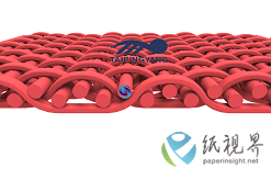 安徽太平洋特種網(wǎng)業(yè)有限公司做強(qiáng)做大優(yōu)勢(shì)專利 扁絲干網(wǎng)！